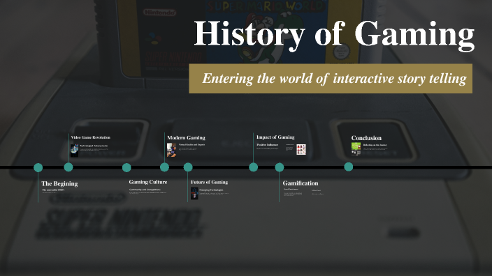 History of Gaming by Evan Franz on Prezi