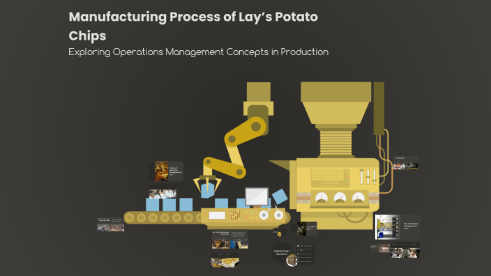Lay Pattern Process Cartoon Manufacturing Process of Lay’s Potato Chips by HARSHUL ZAVERI on Prezi