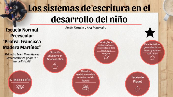 Los sistemas de escritura en el desarrollo del niño. by Alejandra Belen