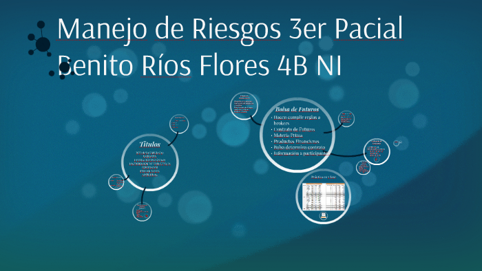 Manejo de Riesgos 3er Pacial by Benito Rios Flores on Prezi