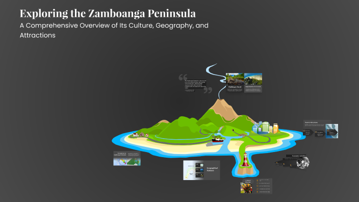 Exploring the Zamboanga Peninsula by Danica Aunzo on Prezi