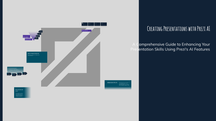 Creating Presentations with Prezi AI by ümidi zıbabaomeen on Prezi