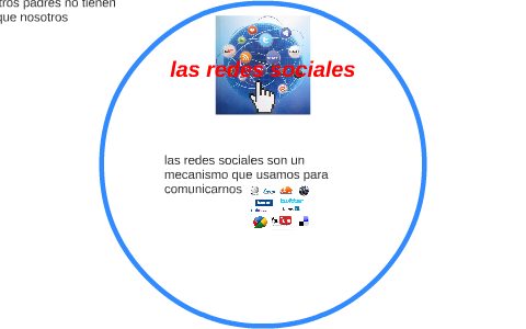 las redes sociales by david presiga velez on Prezi