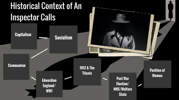 Archie Barrett GCSE Historical context of An Inspector Calls by Archie Barrett-Merton ...