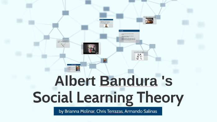 Social Learning Theory By Brianna Molinar