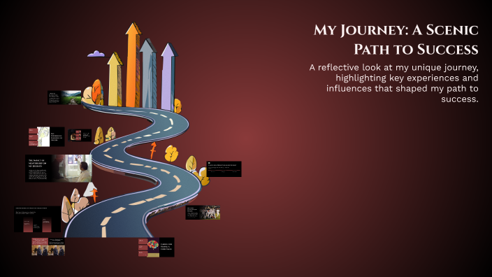 My Journey: A Scenic Path to Success by Robert Lopez on Prezi