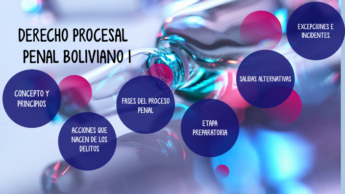 Derecho Procesal Penal Boliviano I by Mishel Chavez on Prezi
