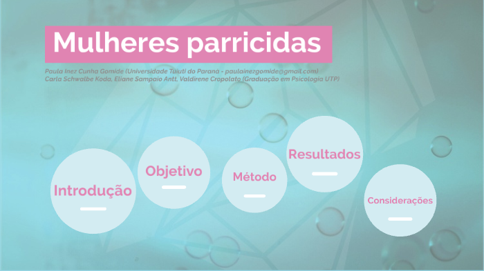 Mulheres parricidas by Marina Dallaqua on Prezi