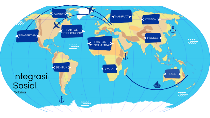 Integrasi Sosial By SABRINA SABRINA