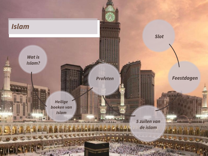 islam by H joshan on Prezi