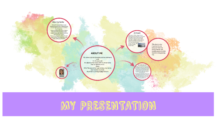 My presentation by Julieta Gonzalez on Prezi