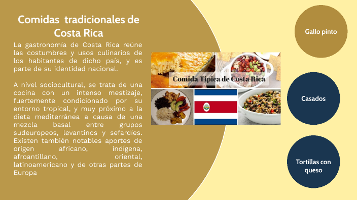 Costa Rica Gastronomía Tradicional - Zona Sur PDF, PDF