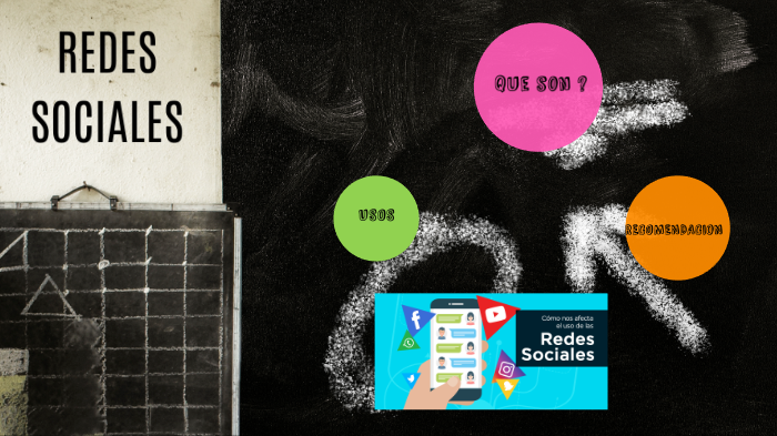 Redes Sociales by Bianca Marin Loayza on Prezi