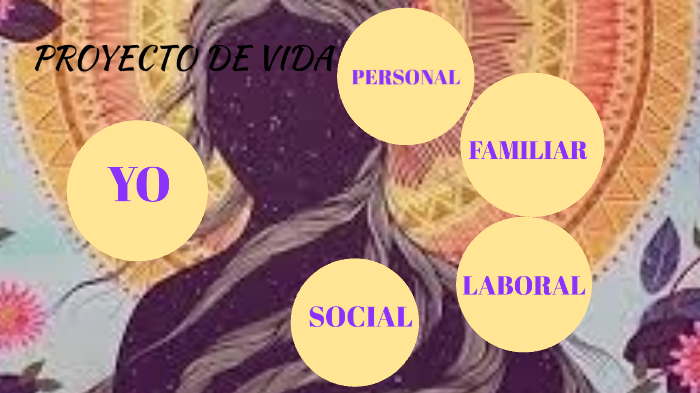 proyecto de vida by silvana diaz ramirez on Prezi
