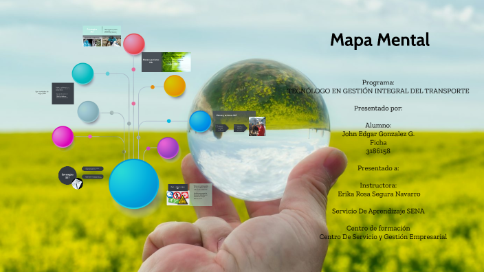 Creación de un Mapa Mental by jhon gonzalz on Prezi