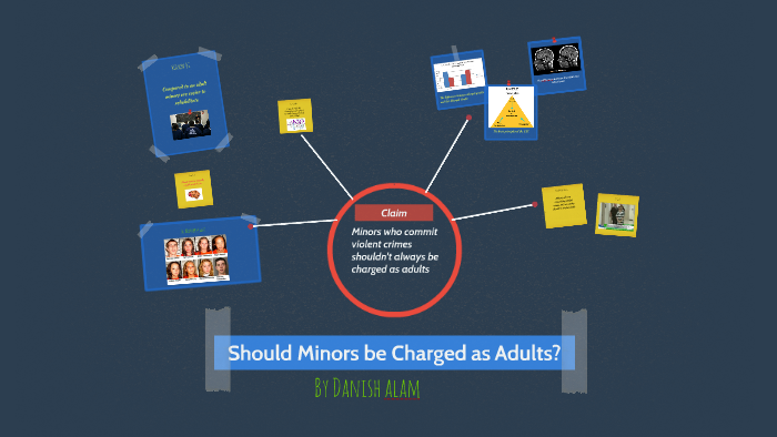 solved-the-following-is-an-introduction-from-a-student-s-chegg