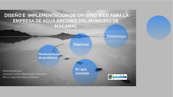 Diapositiva Proyecto by Alejandra Rojas on Prezi