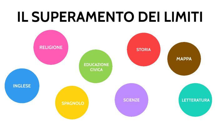 IL SUPERAMENTO DEI LIMITI By Beatrice Venanzi On Prezi