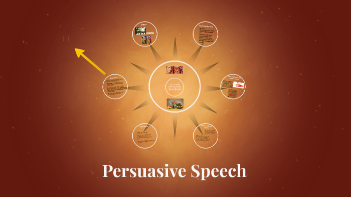Comm 1 Persuasive Speech Presentation by Cynthia Delgado on Prezi