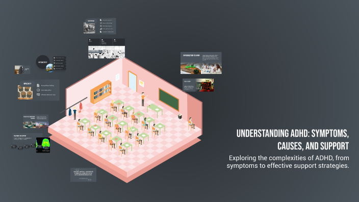 Understanding ADHD: Symptoms, Causes, and Support by Nevra Gc on Prezi