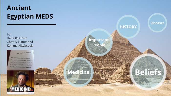 Ancient Egypt by DANIELLE GRUTA on Prezi