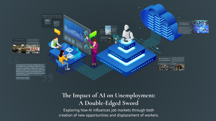 The Impact of AI on Unemployment: A Double-Edged Sword by Mostafa ...