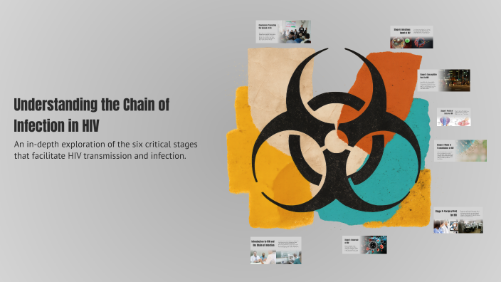 Understanding the Chain of Infection in HIV by Joseph Fraser on Prezi