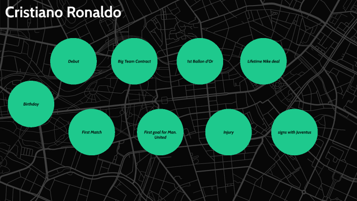 Cristiano Ronaldo visual data 2