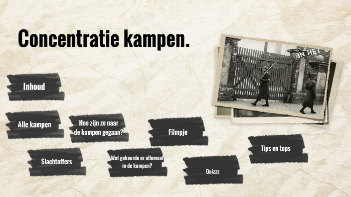 Concentratie kampen by eline dekker on Prezi Next