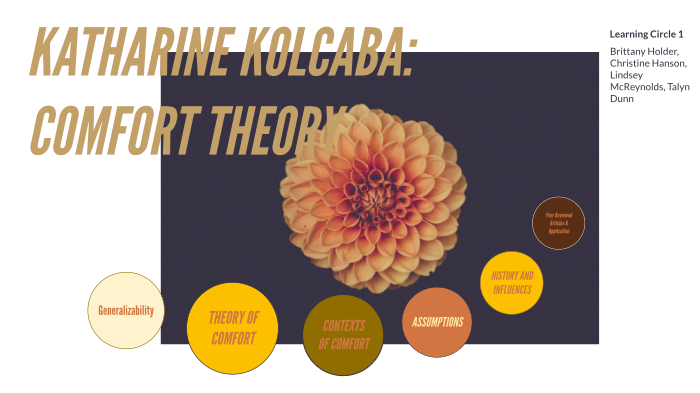 COMFORT THEORY by Talyn Dunn on Prezi