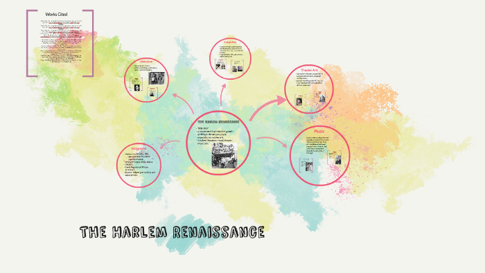 The Harlem renaissance by Olivia Carlson on Prezi