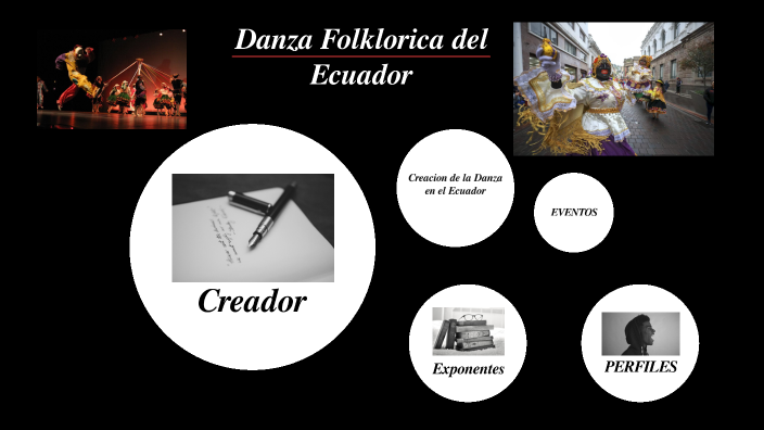 Diaporama by Freddy Díaz on Prezi