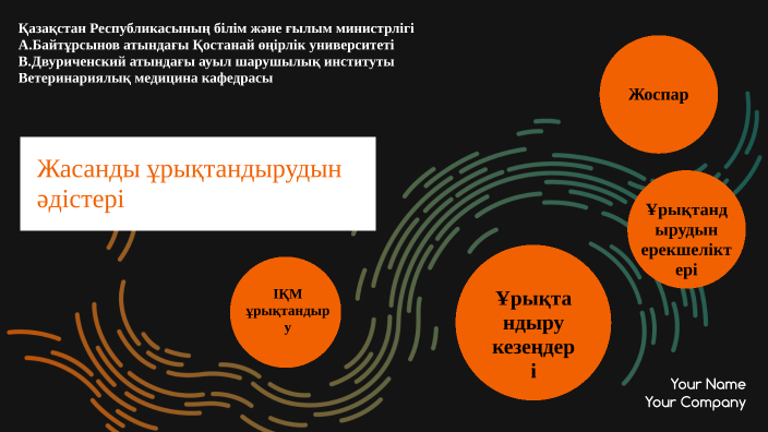 Қолғаппен жасанды қынап