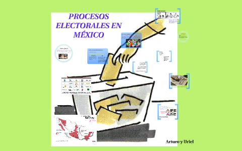 PROCESOS ELECTORALES EN MÉXICO By Arturo Garcia Figueroa