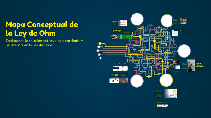 Mapa Conceptual de la Ley de Ohm by Angel Gabriel on Prezi