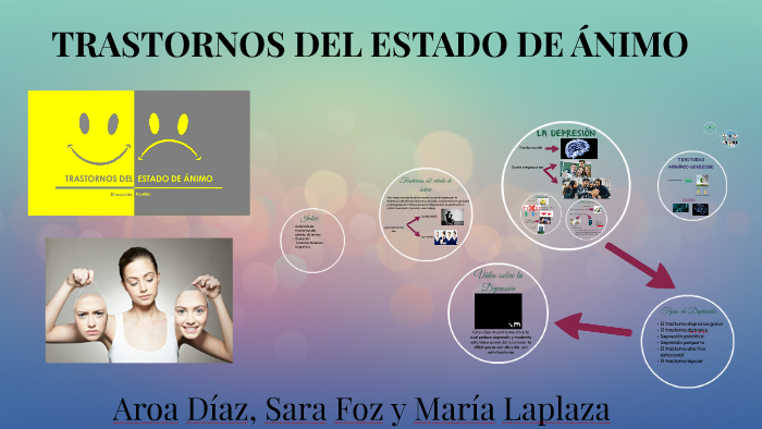 TRASTORNOS DEL ESTADO DE ÁNIMO By Maria Hermana On Prezi