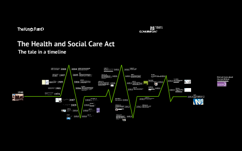 The Health and Social Care Act by The King's Fund on Prezi