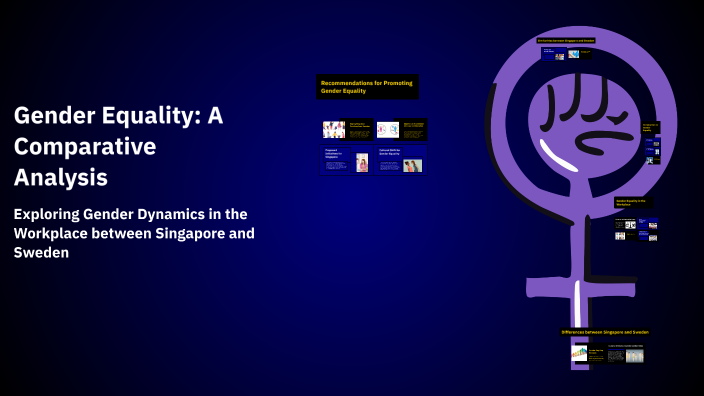 Gender Equality: A Comparative Analysis by Blank Space on Prezi