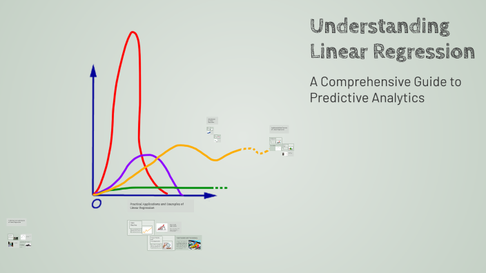 Understanding Linear Regression by حيدر عبد الحي ناصر on Prezi