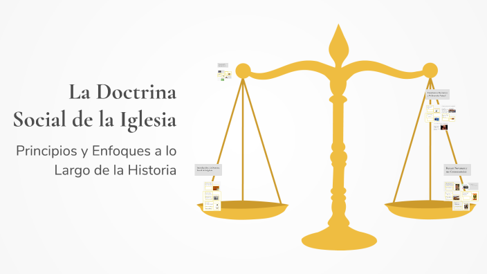 La Doctrina Social de la Iglesia by Alejandrito Quiroz on Prezi