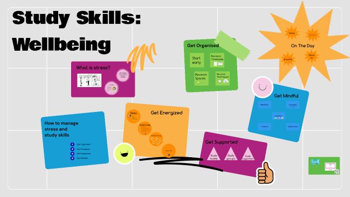 Study Skills by Olivia Green (Staff) on Prezi