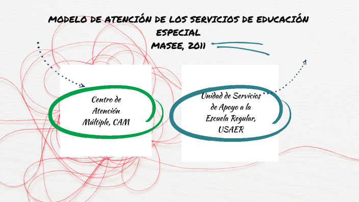 MODELO DE ATENCIÓN DE LOS SERVICIOS DE EDUCACIÓN ESPECIAL MASEE, 2011