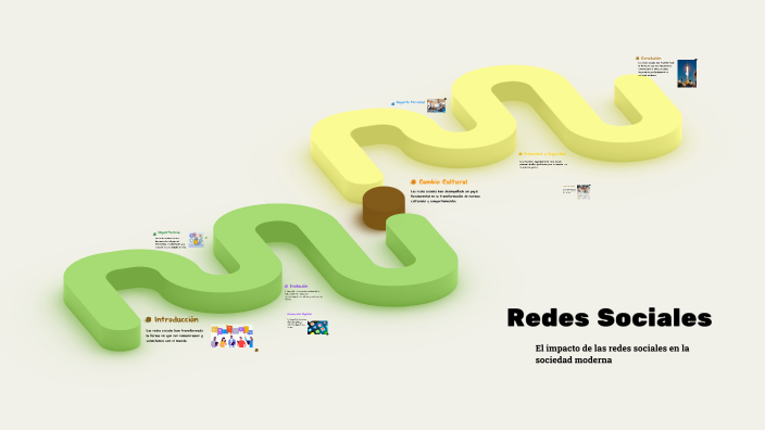 Redes Sociales by Diego Alejandro on Prezi