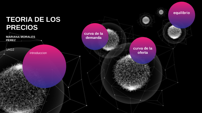 teoria de los precios by maryani morales on Prezi