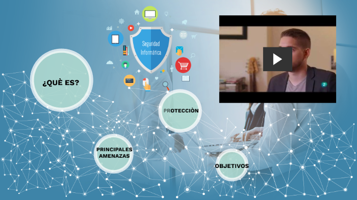 SEGURIDAD INFORMATICA by Fabricio Ortega on Prezi