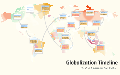 Globalization Timeline By Zoe CD On Prezi