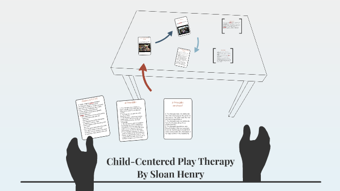 Child-Centered Play Therapy by on Prezi