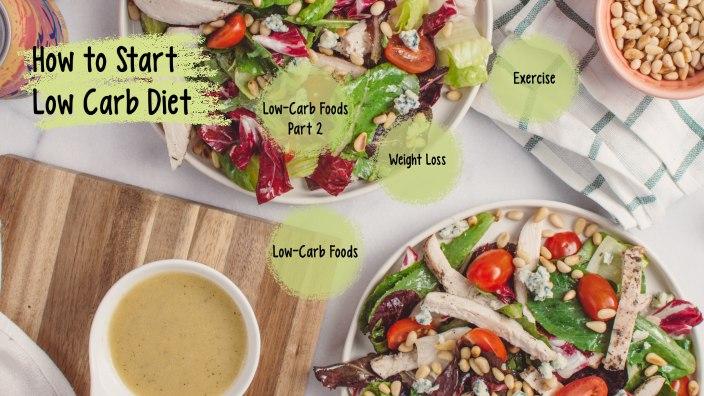 How To Start Low Carb Diet By Best Courses On Prezi