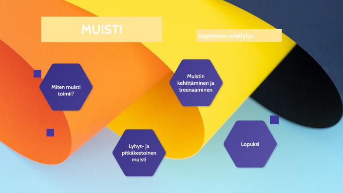 Muistin Toiminta Ja Rakenne By Pauliina Asell On Prezi muistin-toiminta-ja-rakenne-by-pauliina-asell-on-prezi