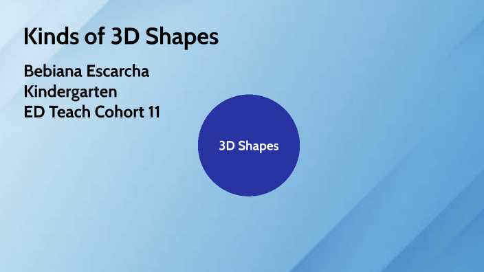 Kinds of Shapes 3D Kindergarten by bebiana escarcha on Prezi